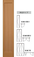 木製クローゼット扉、フラットパネル