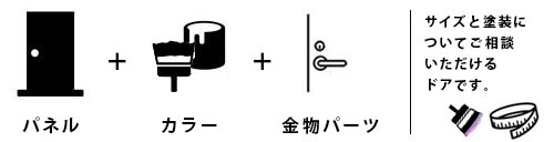 サイズのアイコン