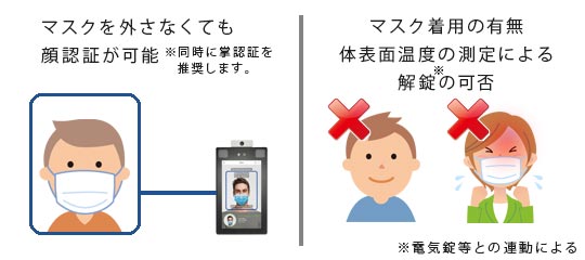 マスク着用の有無 体温管理 顔認証 手のひら認証オートロック アイエム