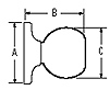 kwiksetのドアノブ寸法図