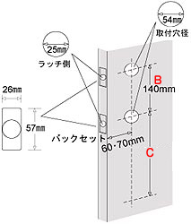 クイックセット、タイタンドアハンドルの取り付け寸法図