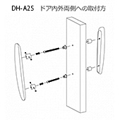 ドアハンドル（内外両側に取付ける方法）