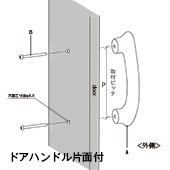 ドアハンドル（外側のみに取付ける方法）