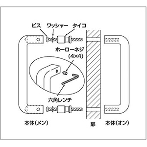 真鍮鋳物　取手　Handle