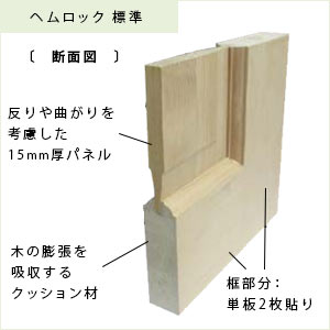 シェイカータイプの断面図