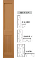 木製クローゼット扉、2ブロックのフラットパネル