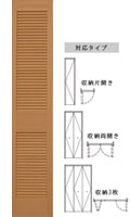 木製クローゼット扉、フルルーバータイプ