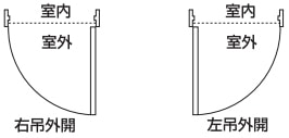 吊元のイラスト