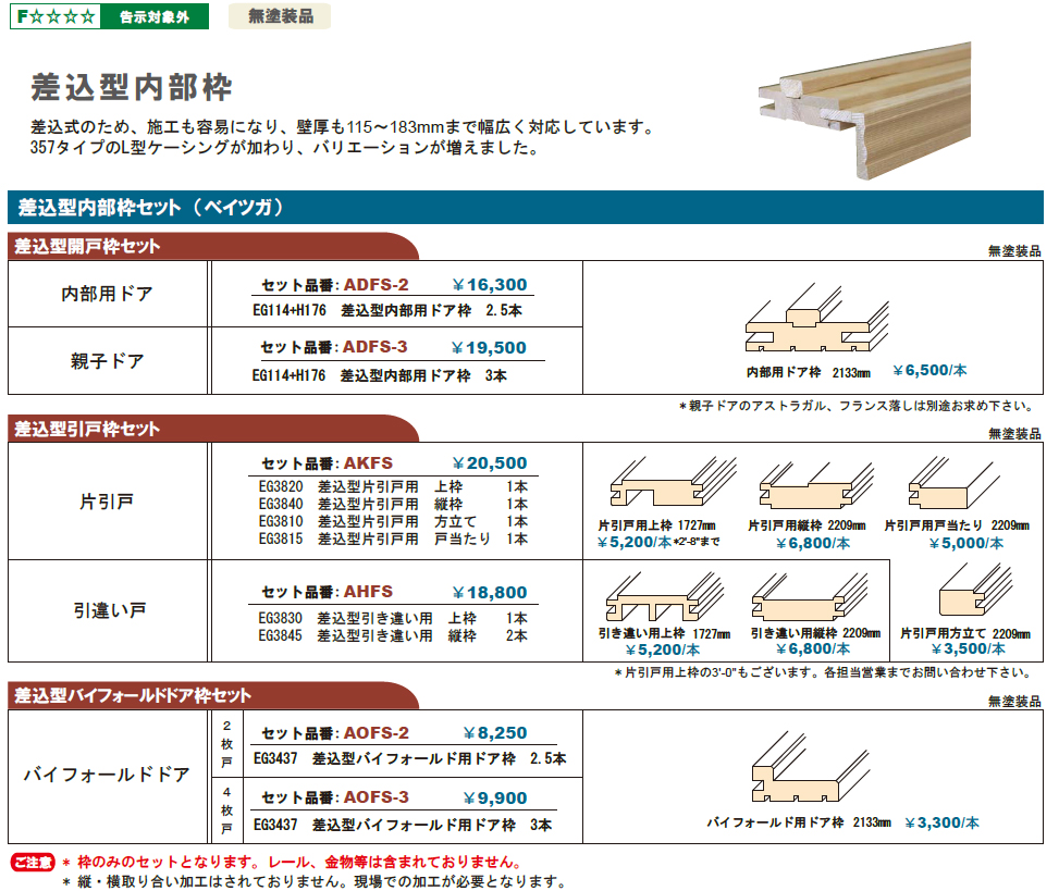 室内ドアの枠 パーツ Eh未加工品 アイエム