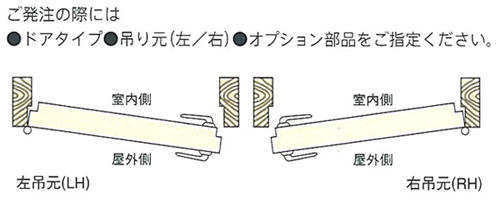 ドアの吊元イラスト