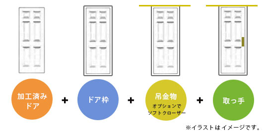 引き戸釣りレールケーシング枠のセット購入