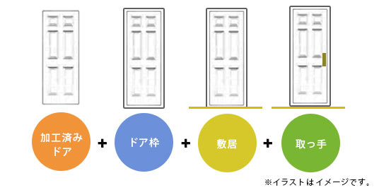 内装ドアBLシリーズのVレール引き戸のセット購入