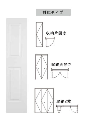 BLシリーズの収納ドア、BL-MD2P