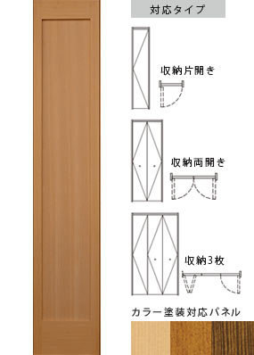 両開きの木製ドア、SD1FP