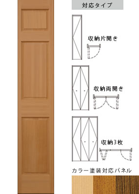 木製扉、米松のクラシックな内装建具SD6P