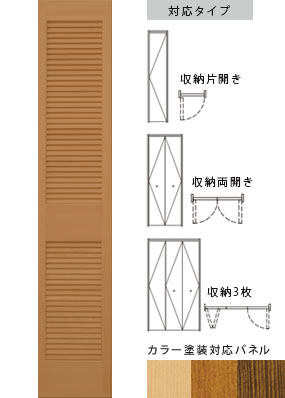 木製扉、米松のクラシックな内装建具SD6P