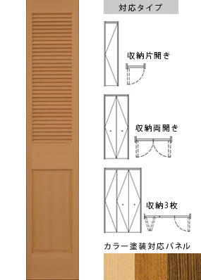 収納扉、観音開きの収納建具SDHL