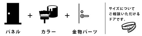 オーダーメイドドアの選び方、アイエムCLシリーズ