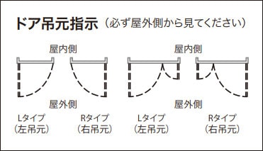 ドアの吊元イラスト