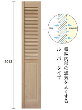 2枚折戸ドア、木製のクローゼット用扉、H2LP