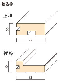 EH折戸の差込枠画像