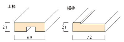 固定枠の写真