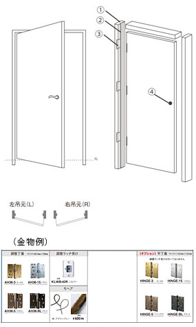 片開きドア