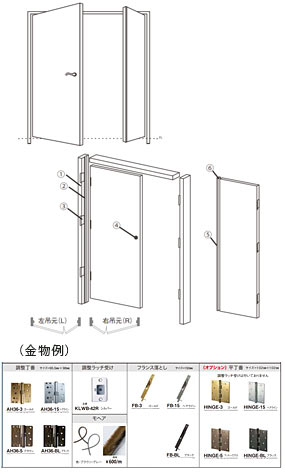 両開きドア