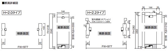 隠し丁番扉と丁番が見える扉のサイズ