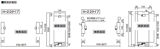 隠し丁番扉と丁番が見える扉のサイズ