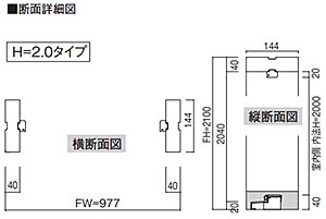 隠し丁番タイプの断面図