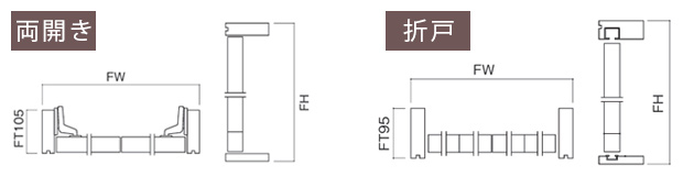 クローゼット扉のサイズ、UTF