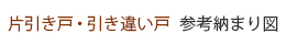 差込の片引きと引き違い戸