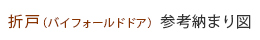 差込の折れ戸