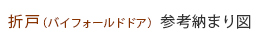 差込の折れ戸