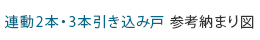 標準装備の引き戸