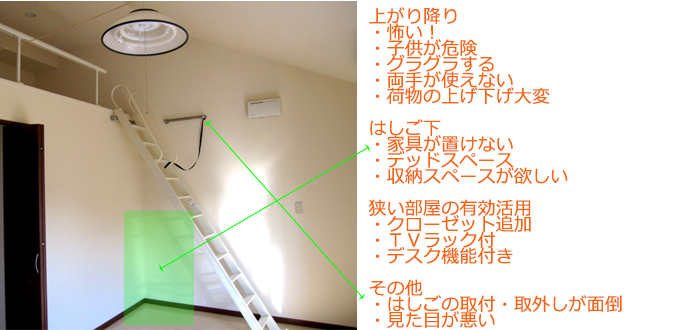 ロフト梯子の交換