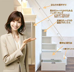 ロフト用収納階段の説明